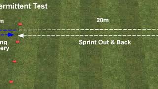 Evolutisie YOYO Intermittent Recovery Test Level 1 [upl. by Notslah]