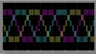 Modeling Systems with Multilevel Converters in MATLAB and Simulink [upl. by Harim]