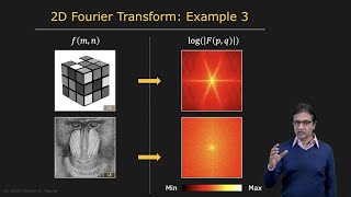 Image Filtering in Frequency Domain  Image Processing II [upl. by Barron107]