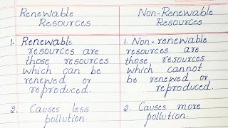 Difference between Renewable resources and Non renewable resources [upl. by Chaille]