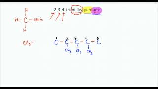 234 trimethylpentane structure [upl. by Walling253]