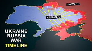 Why Russia Invades Ukraine ukraine russia [upl. by Einahpit]