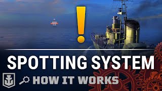 How it works Spotting System [upl. by Alleram]