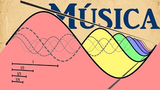 ¿Por qué tenemos 12 notas musicales  Música y matemáticas [upl. by Andreana]