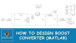 How to Calculate and Design Boost Converter using MATLAB Simulink [upl. by Neelya]