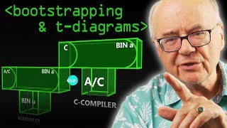 Bootstrapping with TDiagrams  Computerphile [upl. by Krakow]