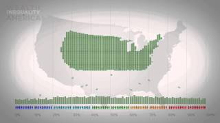 Wealth Inequality in America [upl. by Sesylu]