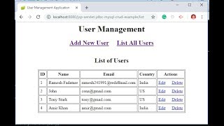 14 JSP Servlet Hibernate CRUD Example [upl. by Llehctim]