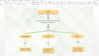 Como hacer un mapa conceptual en word [upl. by Aniwde366]