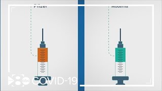 How are the Pfizer and Moderna COVID19 vaccines different [upl. by Eidua]