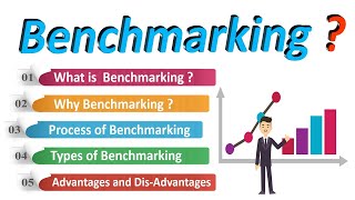 What is Benchmarking  𝐁𝐄𝐍𝐂𝐇𝐌𝐀𝐑𝐊𝐈𝐍𝐆 Analysis  Benchmarking in Strategic management [upl. by Feirahs484]