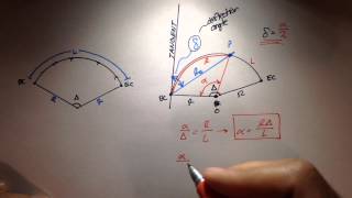 Advanced Geomatics Introduction To Deflection Angles amp Staking [upl. by Marih760]