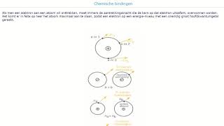 10 Ionbinding vorming positief ion ionisatie energie [upl. by Ytsim]