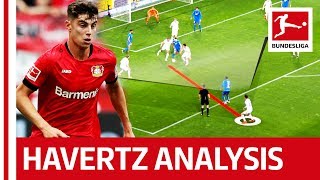 Kai Havertz  What Makes Germanys Wonderkid So Good [upl. by Aggappora]