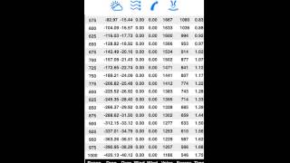 Ballistic Using the Truing Tool [upl. by Gisser]