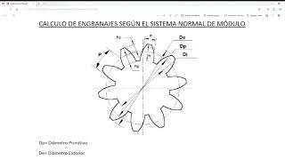 CÁLCULO DE ENGRANAJES SEGÚN SISTEMA NORMAL DE MÓDULO [upl. by Votaw]