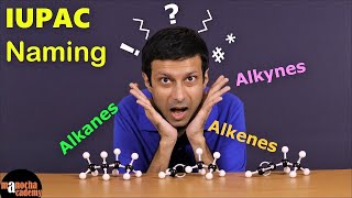 IUPAC Nomenclature  Alkanes Alkenes Alkynes [upl. by Fillander979]