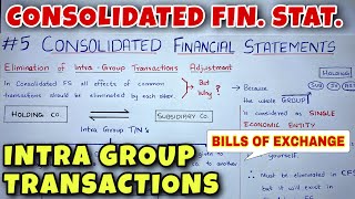 5 Consolidated Financial Statements  Intra Group Transactions  CA INTER  By Saheb Academy [upl. by Furlani]