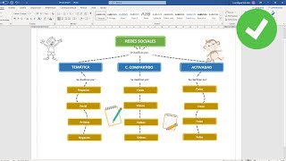 Como crear un mapa conceptual en WORD [upl. by Fanestil]