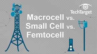 Macrocell vs Small Cell vs Femtocell 5G Base Stations Compared [upl. by Swenson]