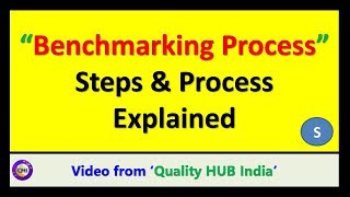 Benchmarking Process – Steps explained in detail [upl. by Eiraminot]