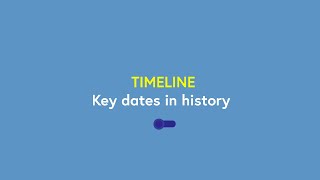 Inclusive education – key dates in history [upl. by Mazonson]