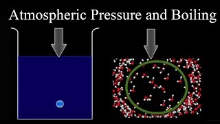 Atmospheric Pressure and Boiling [upl. by Dysart441]