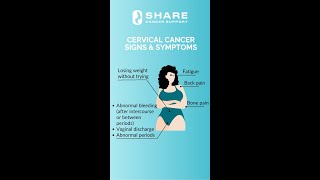 Identifying and Understanding Cervical Cancer Symptoms [upl. by Ayerdna915]