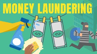 AML  Anti Money Laundering explained  By Hesham Elrafei [upl. by Akamahs]