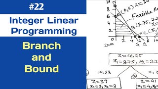 Integer linear programming branch and bound method operation research Lecture22 [upl. by Leviralc369]