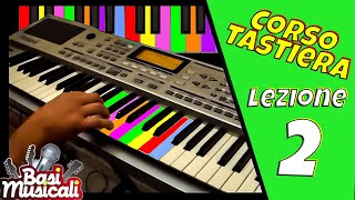 Corso di Tastiera Base Lezione 2 How to play the Piano [upl. by Novled]