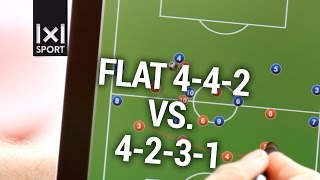 Football Soccer Tactics 442 vs 4231 [upl. by Mcwherter]