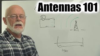 How do antennas work [upl. by Bael]