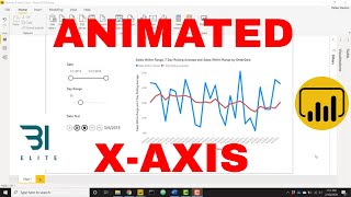 Power BI  Moving XAxis Easy [upl. by Ahsea]