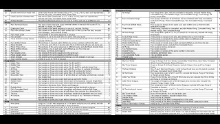 Mahjong Competition Rules Learning Journey Episode 1 The Basics of MCR Scoring Elements [upl. by Raclima]