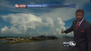 Sky Clouds Timelapse Cumulonimbus Features [upl. by Amata]