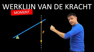 natuurkunde uitleg WERKLIJN VAN EEN KRACHT [upl. by Namreg]