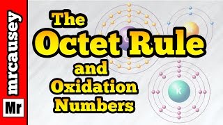 Octet Rule Oxidation Numbers and Charges [upl. by Caryl]