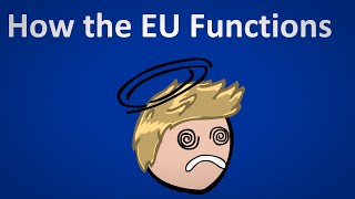 How the EU Institutions Function [upl. by Suiddaht]