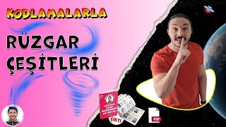 RÜZGAR ÇEŞİTLERİ Tyt coğrafya 🌎 9sınıf konu anlatımı  İklim bilgisi İklim elemanları 📂PDF [upl. by Donohue]