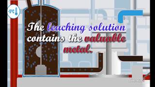 Hydrometallurgy Simplest Explainer [upl. by Maridel]