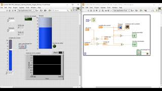 Control ON OFF con Histeresis LabVIEW 2020 [upl. by Annawak163]