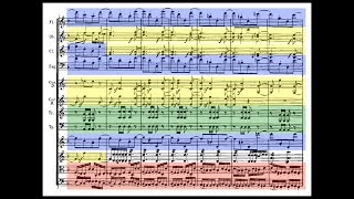 Every Fugal Passage from the Beethoven Symphonies [upl. by Rayner535]