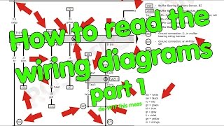 How to read Wiring Diagrams part 1 of 2 [upl. by Adama]