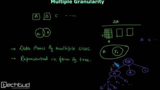 Multiple Granularity Protocol Part1  Concurrency Control [upl. by Garner]