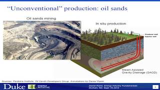 Introduction to the Oil and Gas Sector [upl. by Dorise]