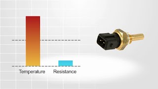 Engine Coolant Temperature Sensor Diagnostics [upl. by Devona]