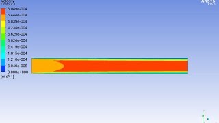 Simulation of Pipe Flow in ANSYS Fluent  02  Implementing the CFD Basics [upl. by Ganley]