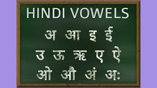 Hindi Vowels Pronunciation  Learn Hindi Alphabets [upl. by Atinav]