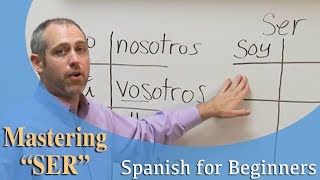 Mastering the Verb quotSERquot  Spanish For Beginners Ep2 [upl. by Darby]